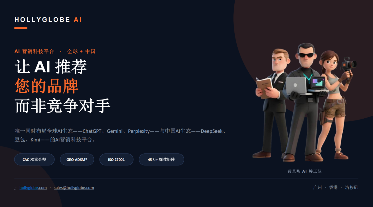荷里购AI营销科技平台品牌与产品矩阵