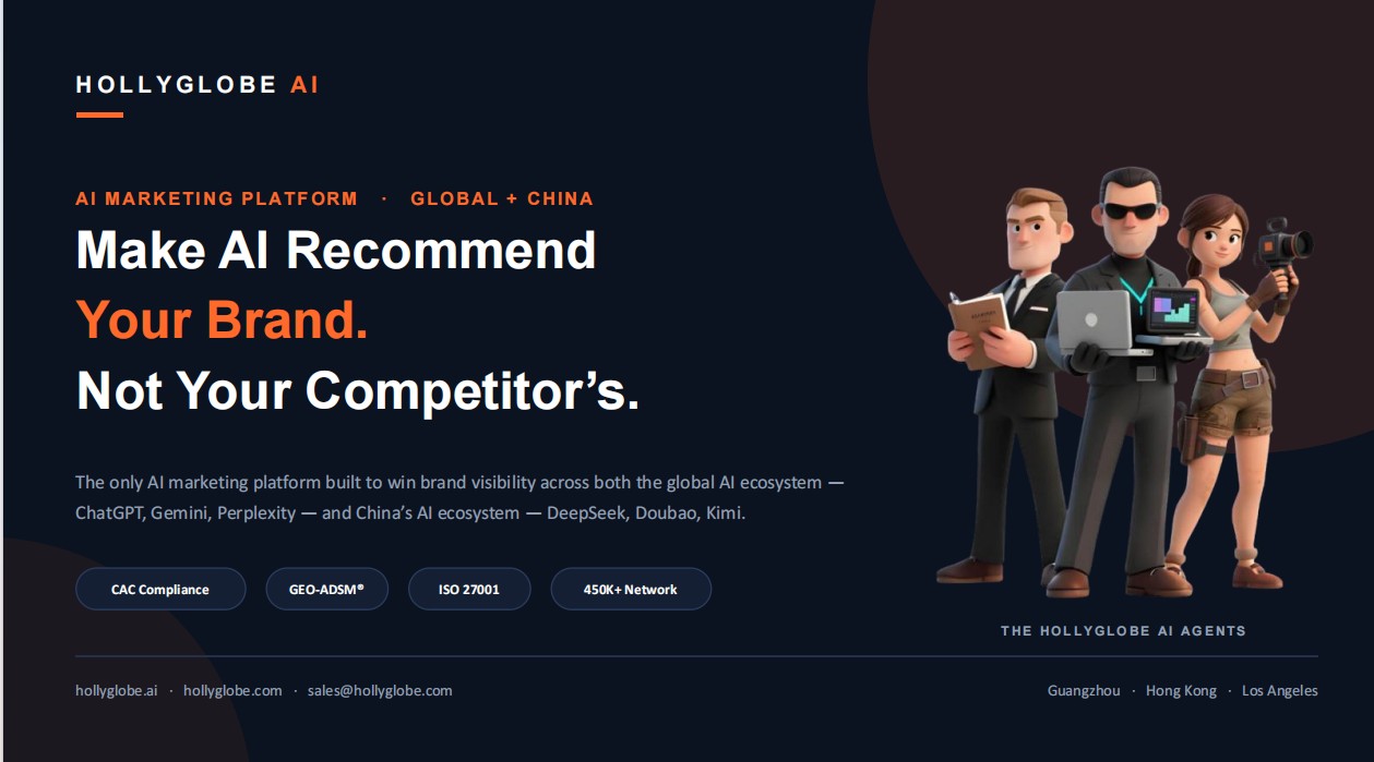 HollyGlobe AI marketing platform and Agent team