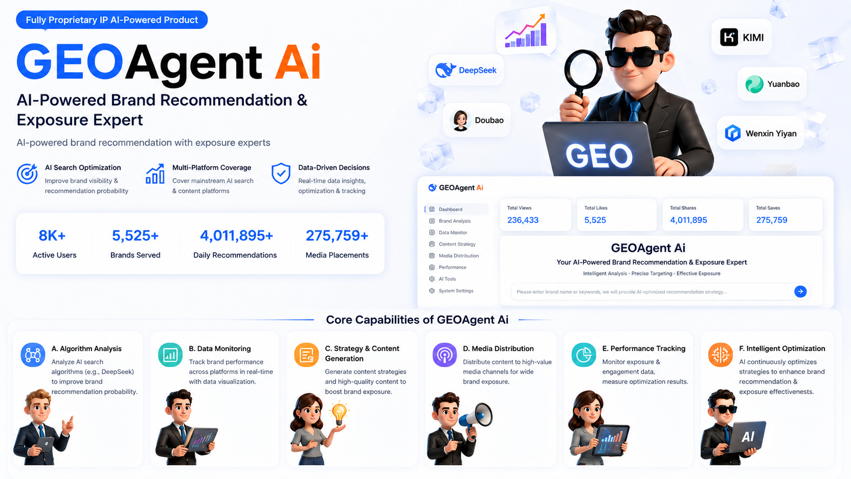 GEO Agent AI product showcase