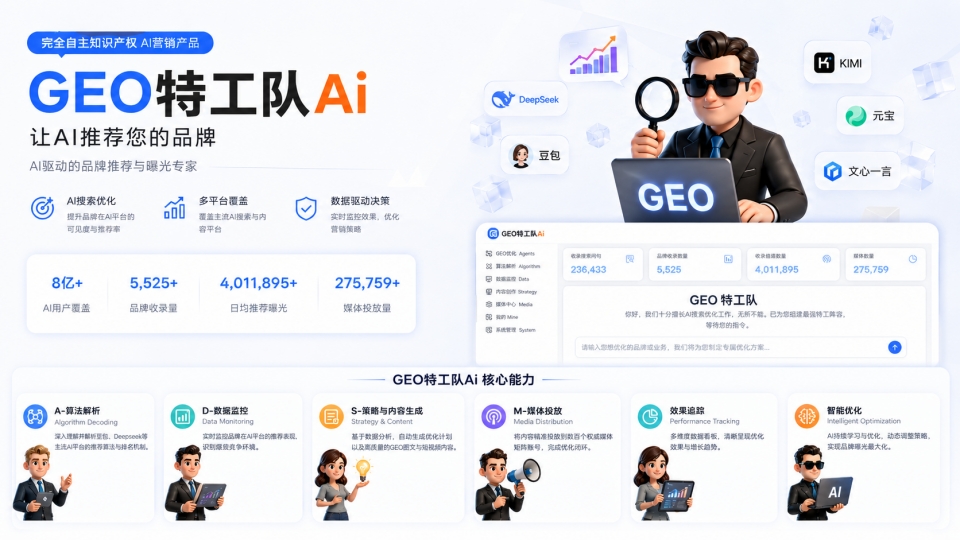 GEO特工队 AI 产品展示